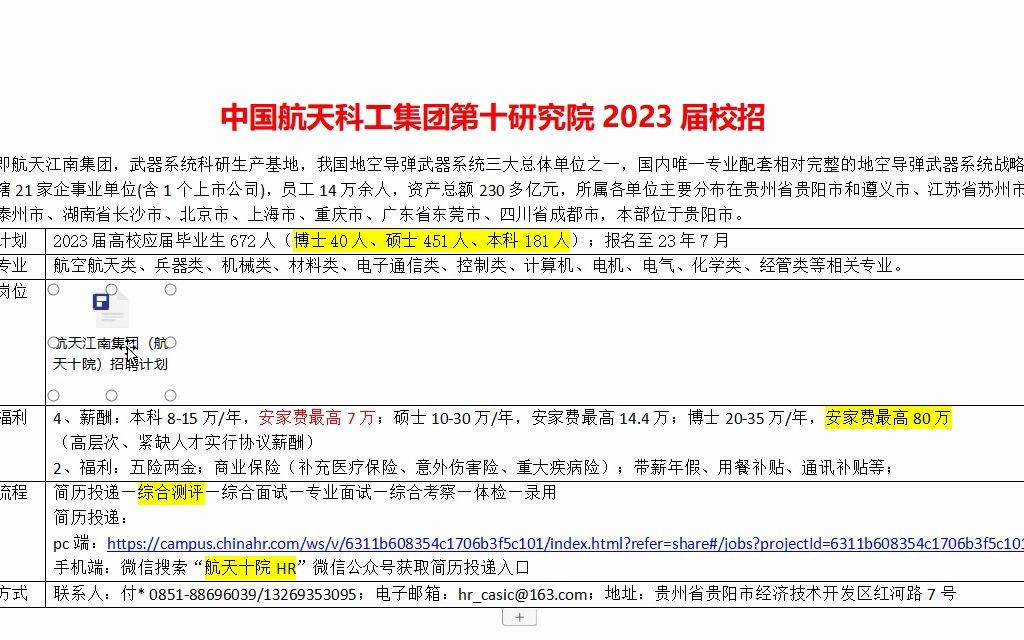 中国航天科工集团第十研究院2023届春季招聘哔哩哔哩bilibili