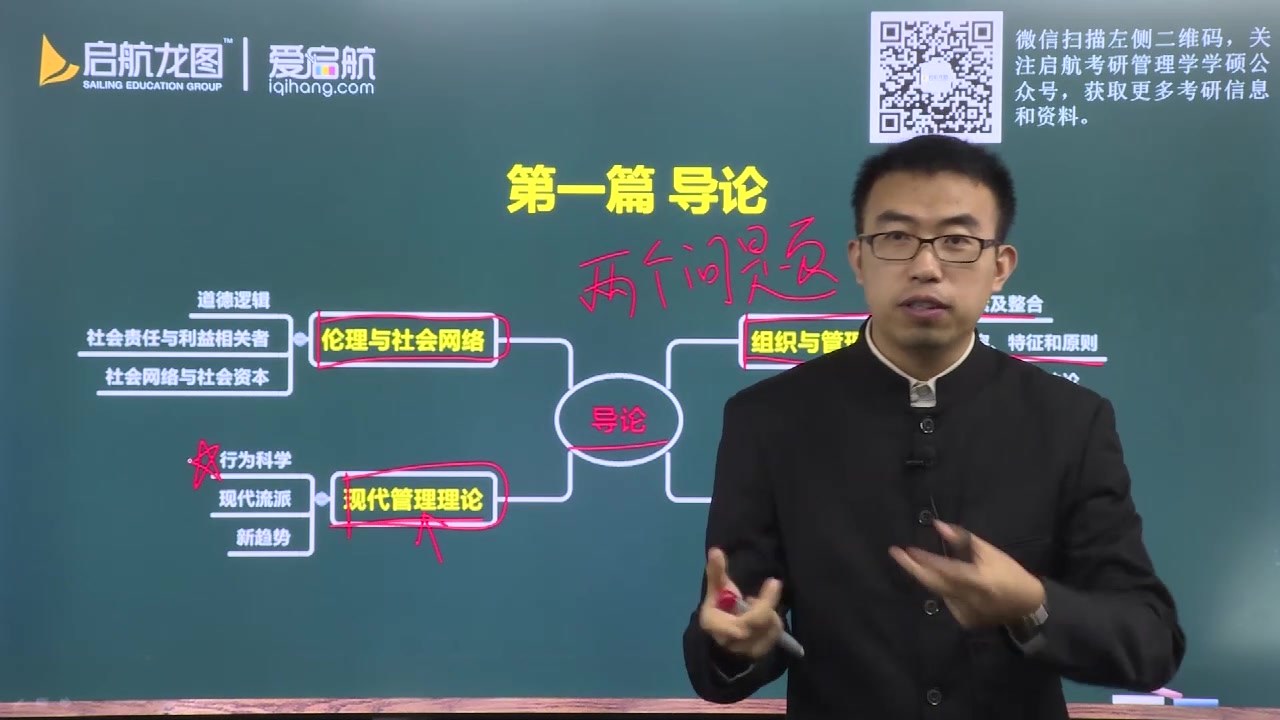 【云图图书旗舰店】陈传明周小虎《管理学原理》之第一篇导论框架讲解哔哩哔哩bilibili