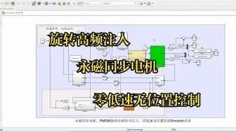 Video herunterladen: 永磁同步电机、PMSM旋转高频信号注入、零低速无位置控制Simulink仿真