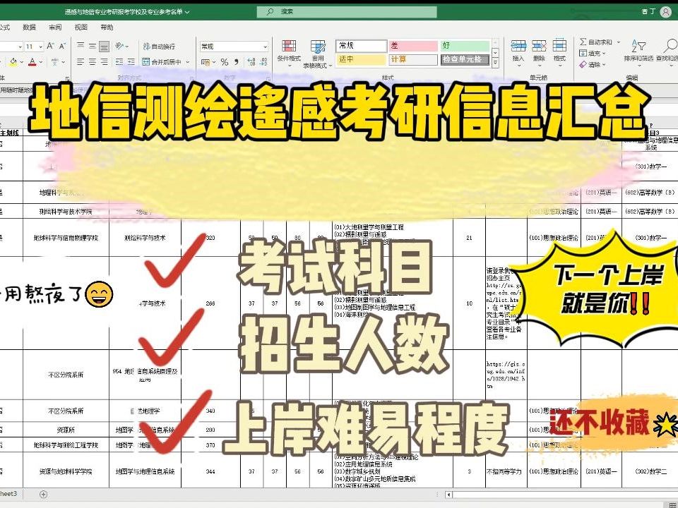 地信测绘遥感考研信息汇总:含院校信息、考试科目、研究方向、招生人数、上岸难易程度(1到5级,从易到难);下一个上岸就是你!还不收藏?哔哩哔...