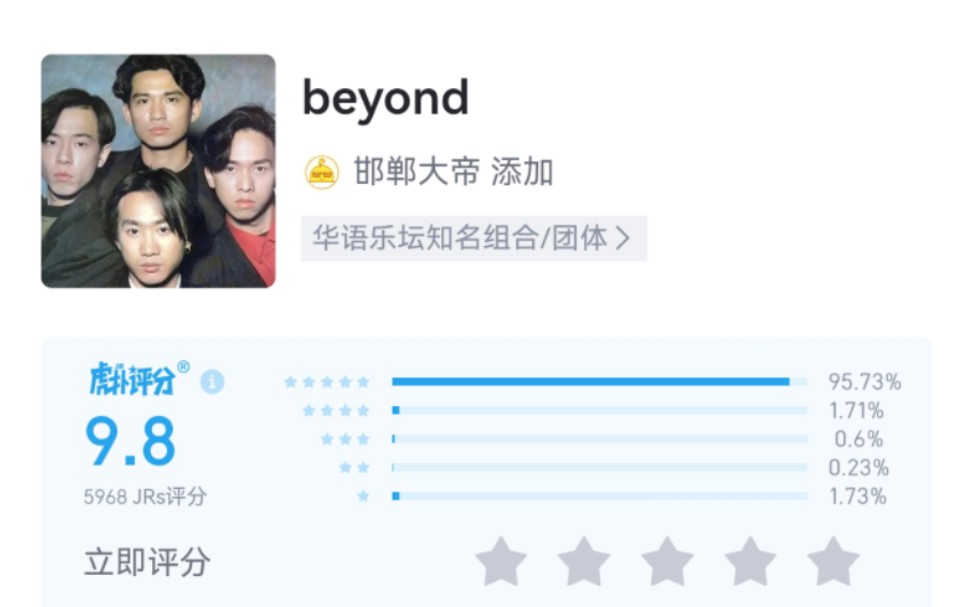 【华语乐坛组合/团体】虎扑评分,Beyond后还有高手?哔哩哔哩bilibili