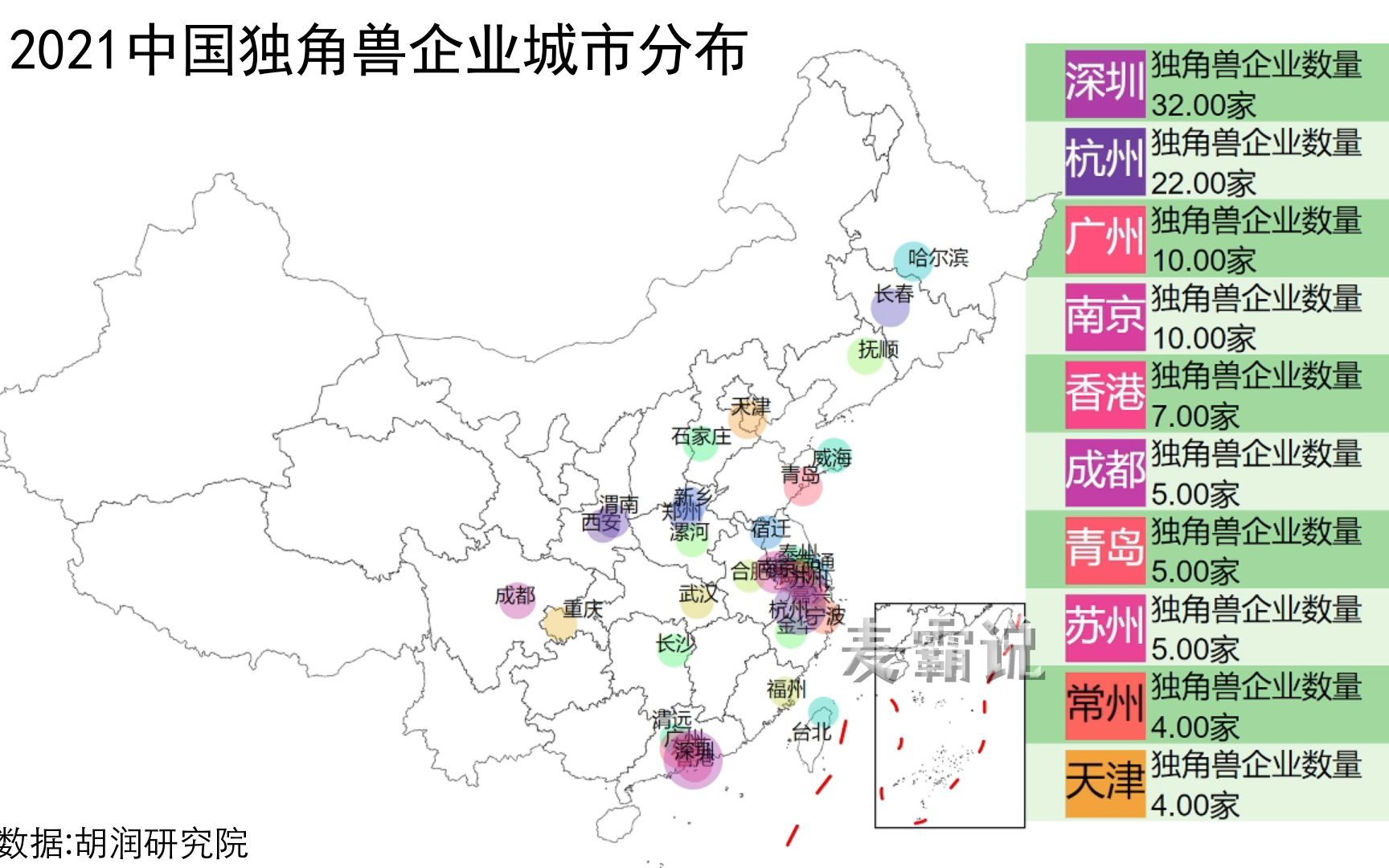 [图]2021全球独角兽榜出炉！中国独角兽企业城市分布 哪个城市独占鳌头？中国地图 数据