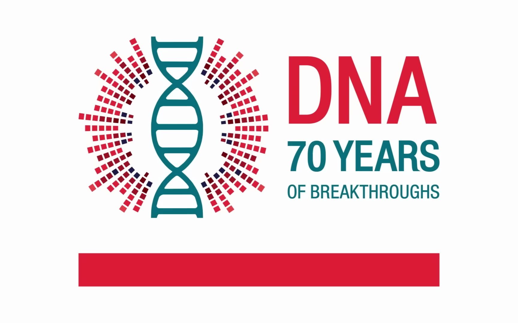 DNA分子生物学发现70周年哔哩哔哩bilibili