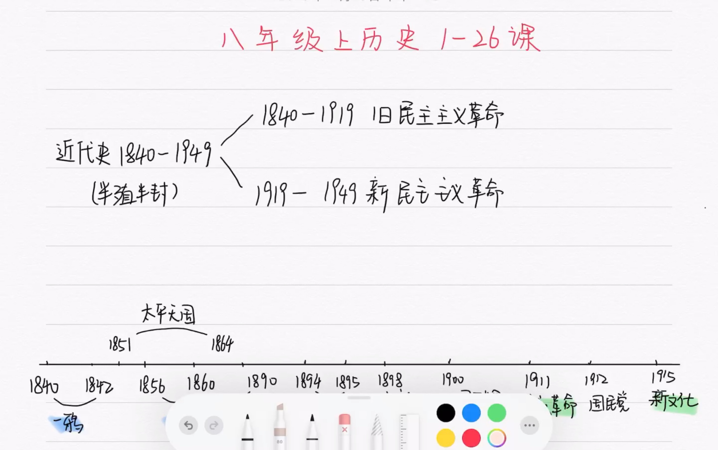 八上历史期末复习哔哩哔哩bilibili