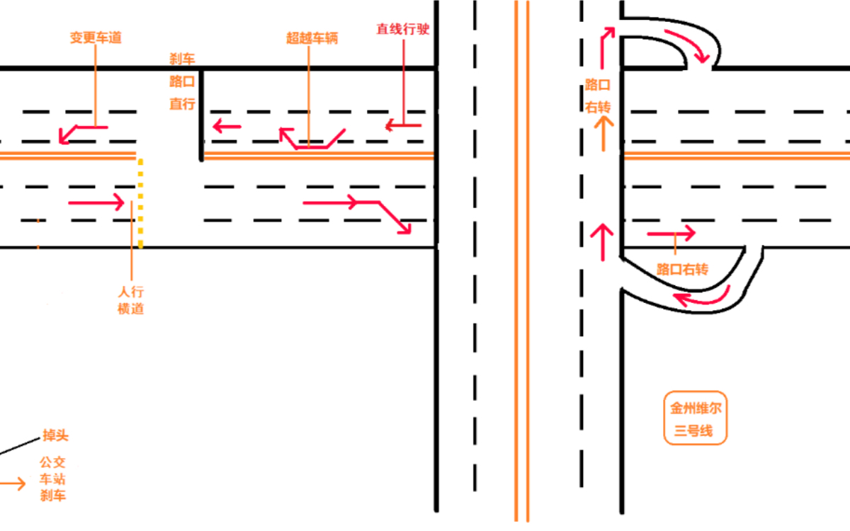大连金州考场科目三 线路2哔哩哔哩bilibili