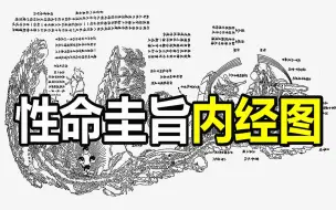 Download Video: 30分钟看懂道教的真相！历史上的道教丹术有多可怕？