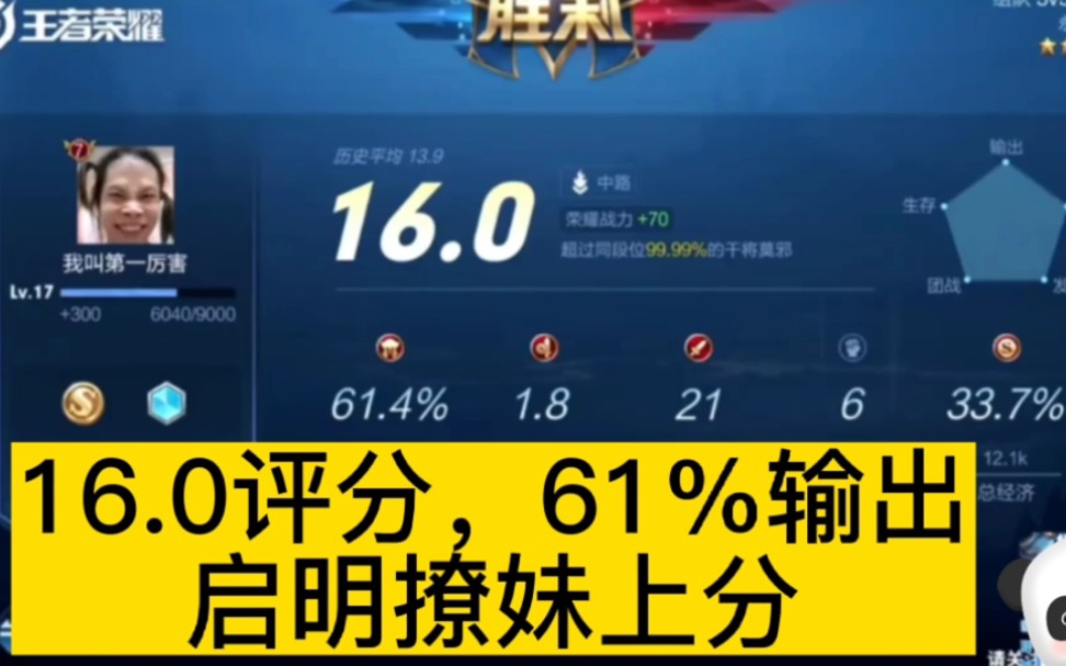 16.0评分,61%输出,启明国服干将21-0,撩妹上分_王者荣耀