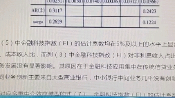 金融科技论文数据就是多哇 还复杂 论文好难哔哩哔哩bilibili