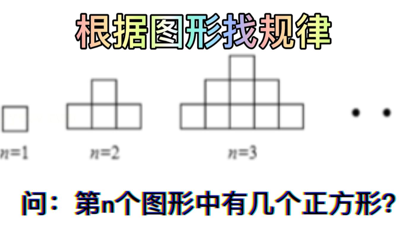 [图]根据图形找规律，第n个图形中有几个正方形？