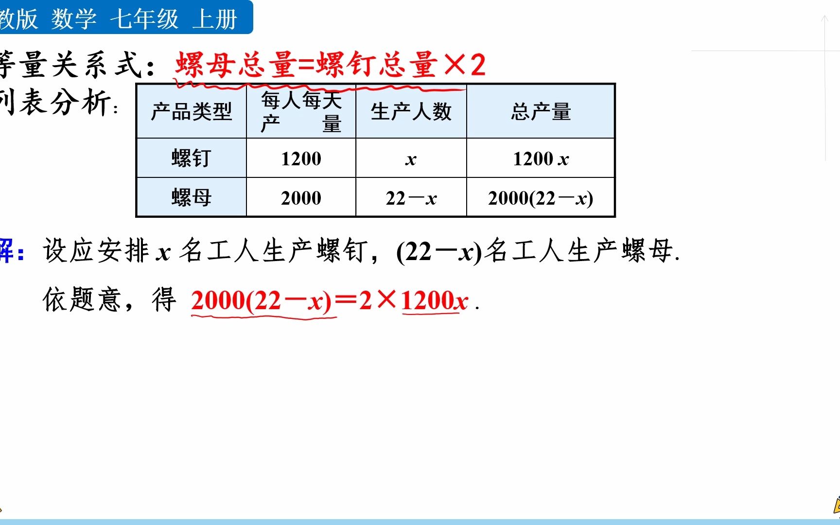 [图]3.4 一元一次方程与实际问题(第一课时)