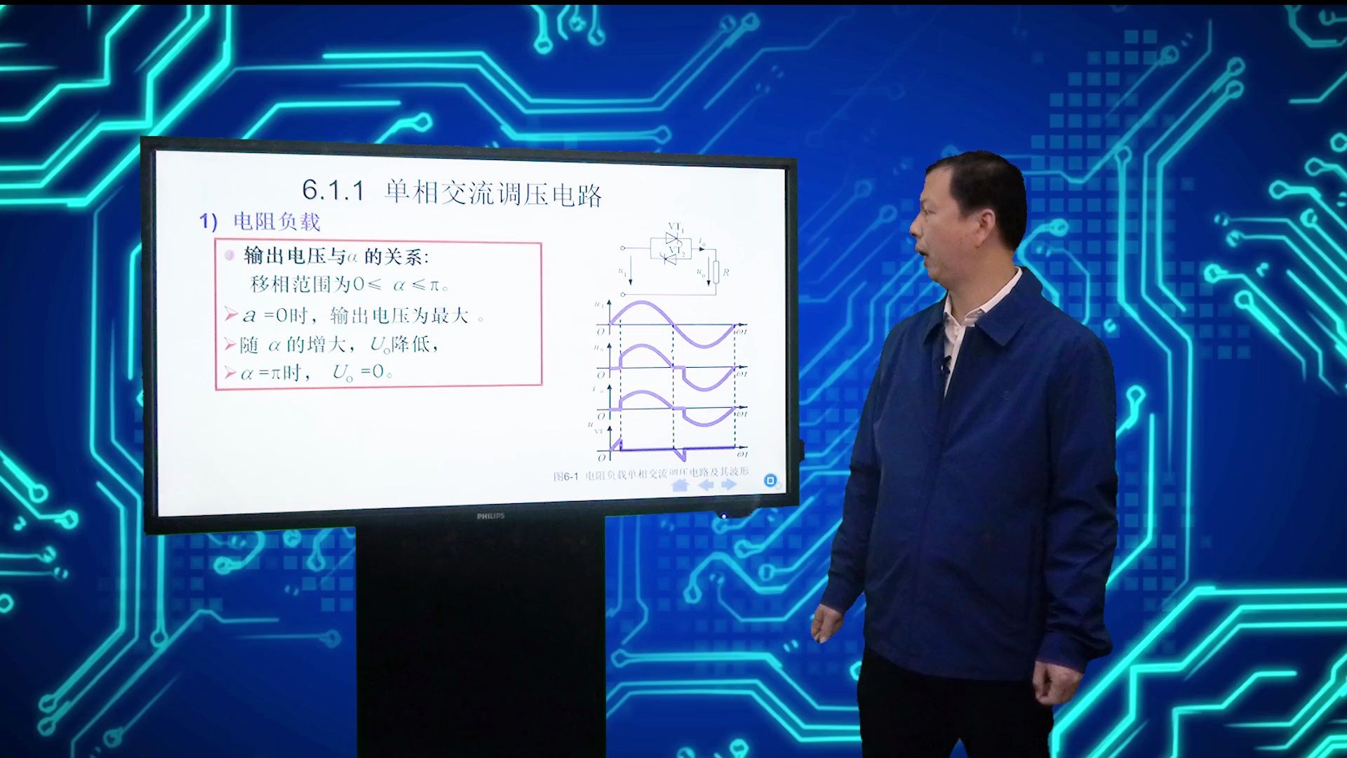 601单相交流调压电路batch哔哩哔哩bilibili