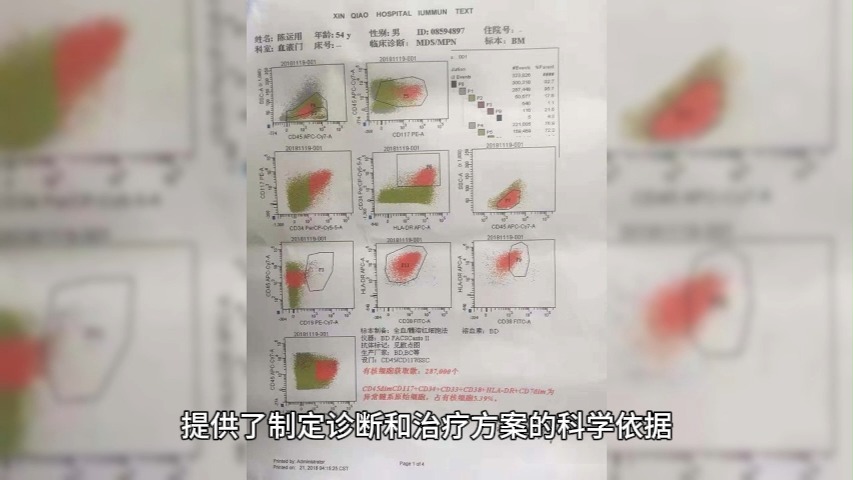 中国制药企业医学信息职能白皮书哔哩哔哩bilibili