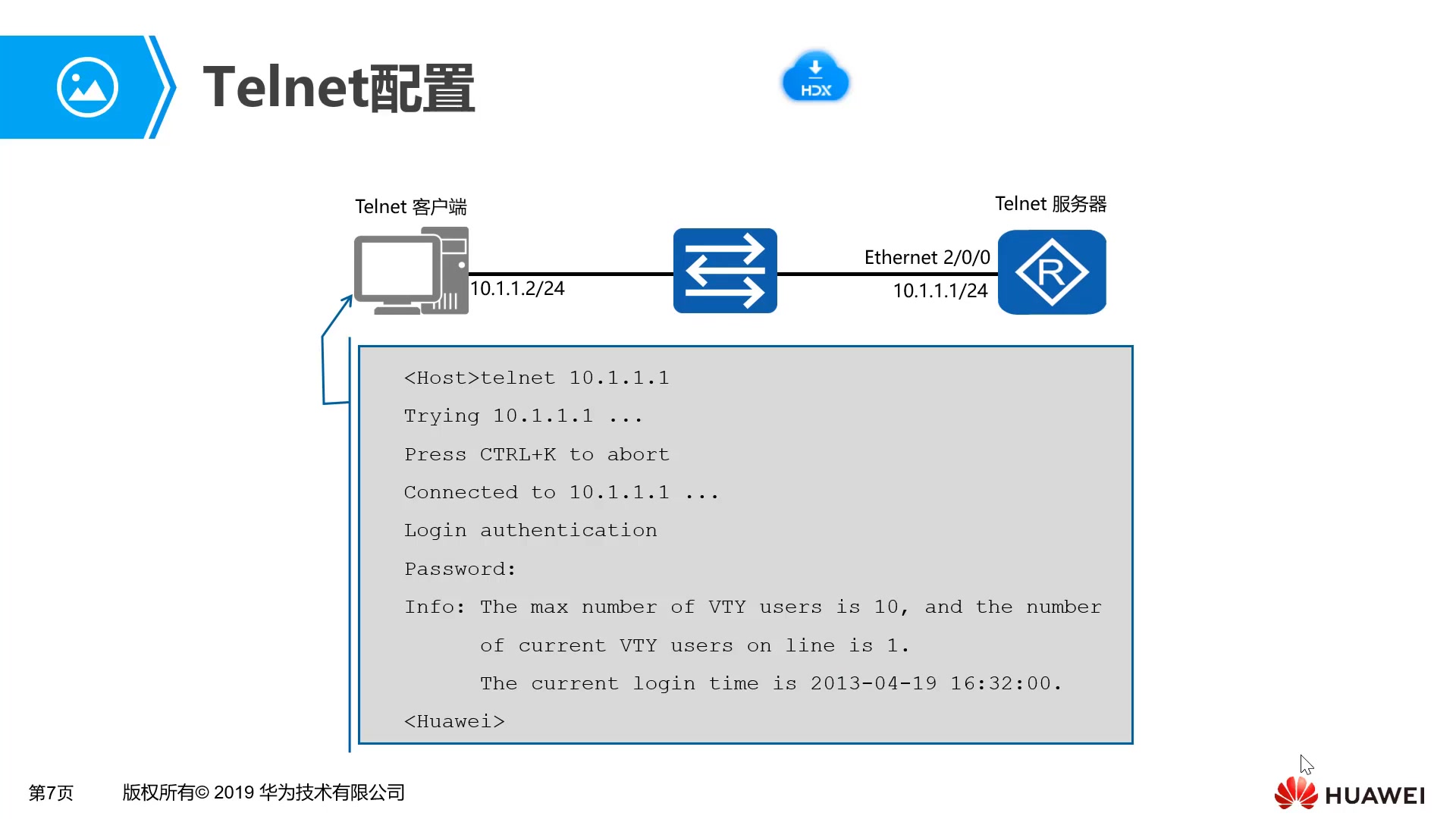 5.3 Telnet原理与配置哔哩哔哩bilibili