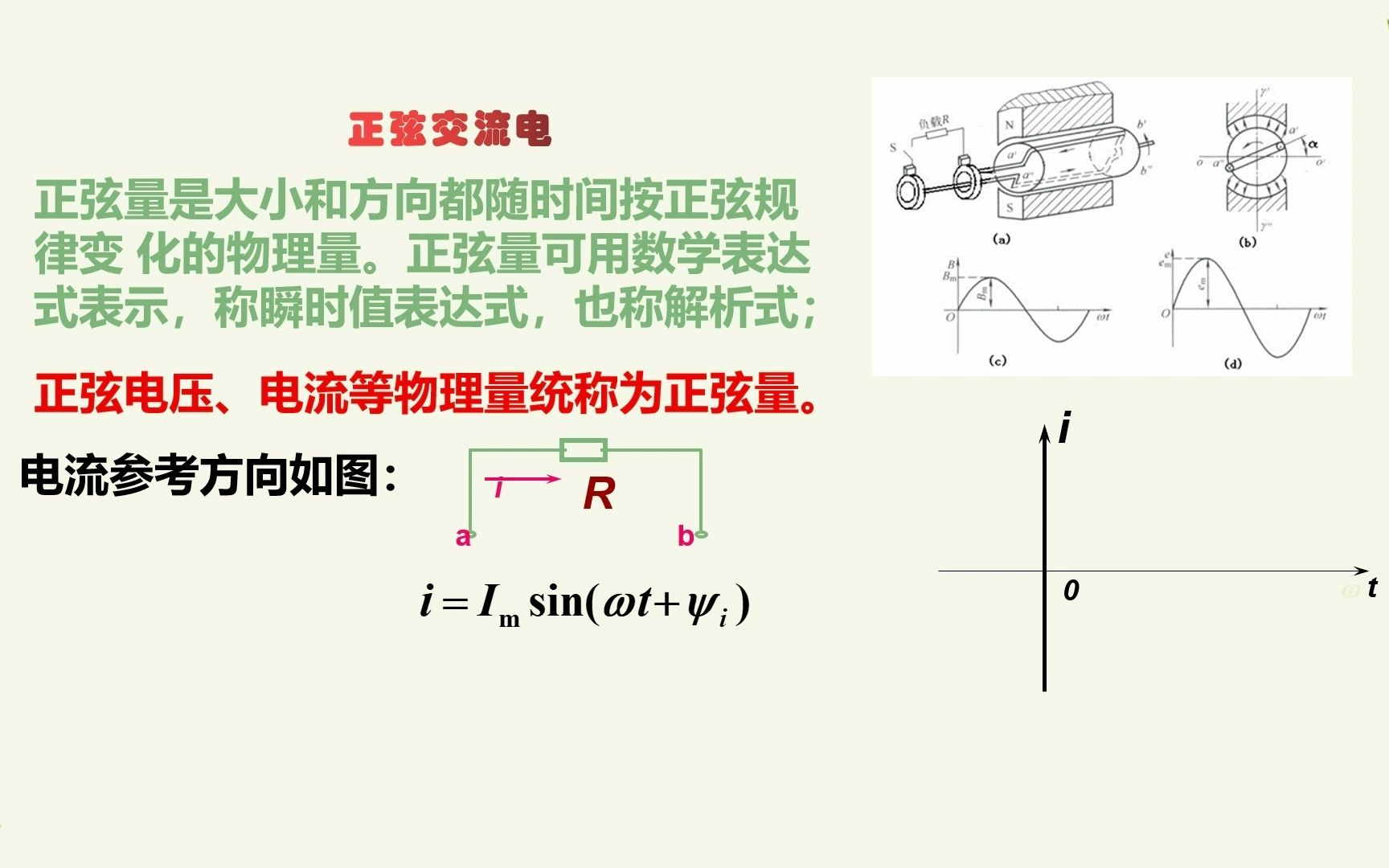 电工基础(7)认知正弦交流电哔哩哔哩bilibili