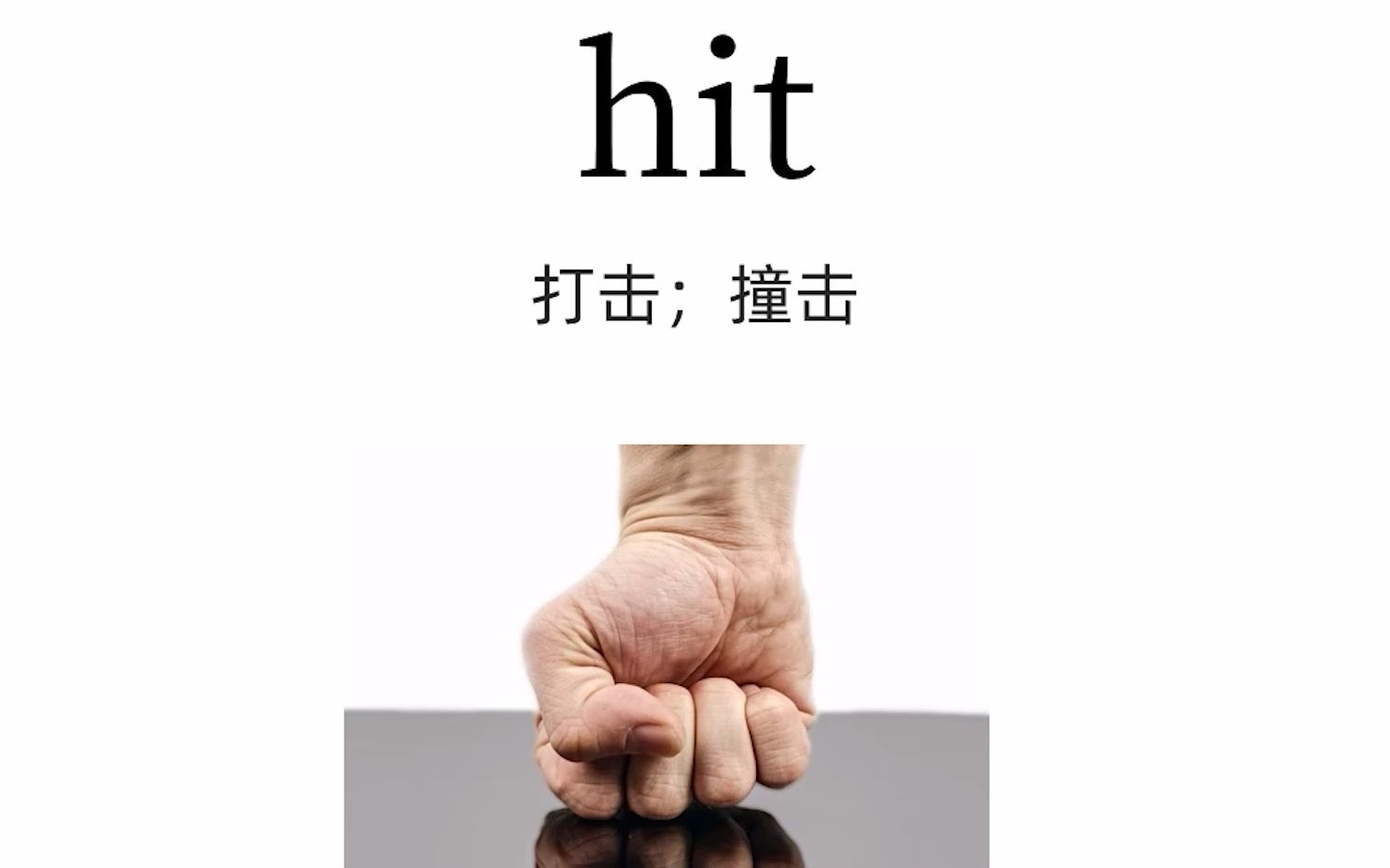 外刊精读 | 关于HIT的短语,看看你都认识多少?哔哩哔哩bilibili