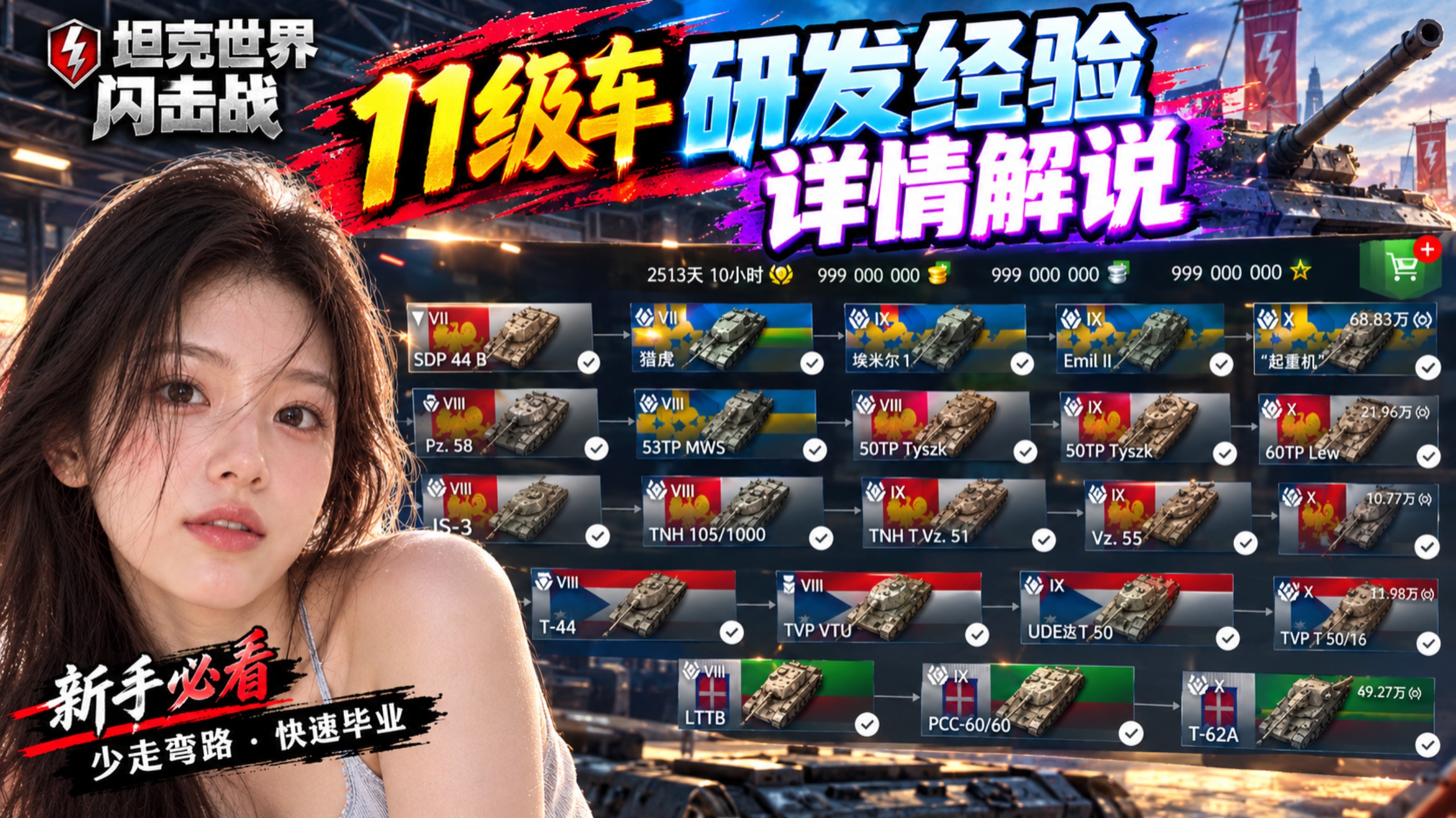 11级车研发经验详情解说