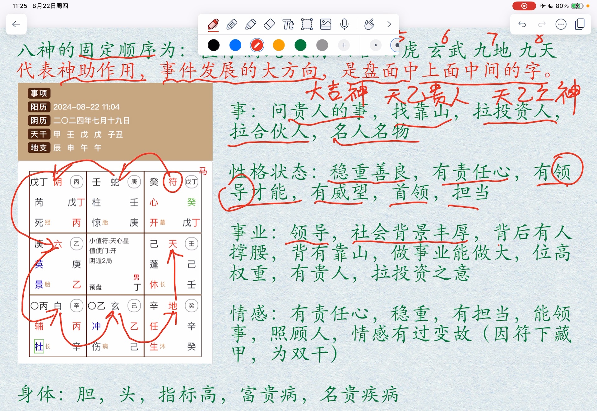 《5分钟学会奇门遁甲》——八神值符哔哩哔哩bilibili