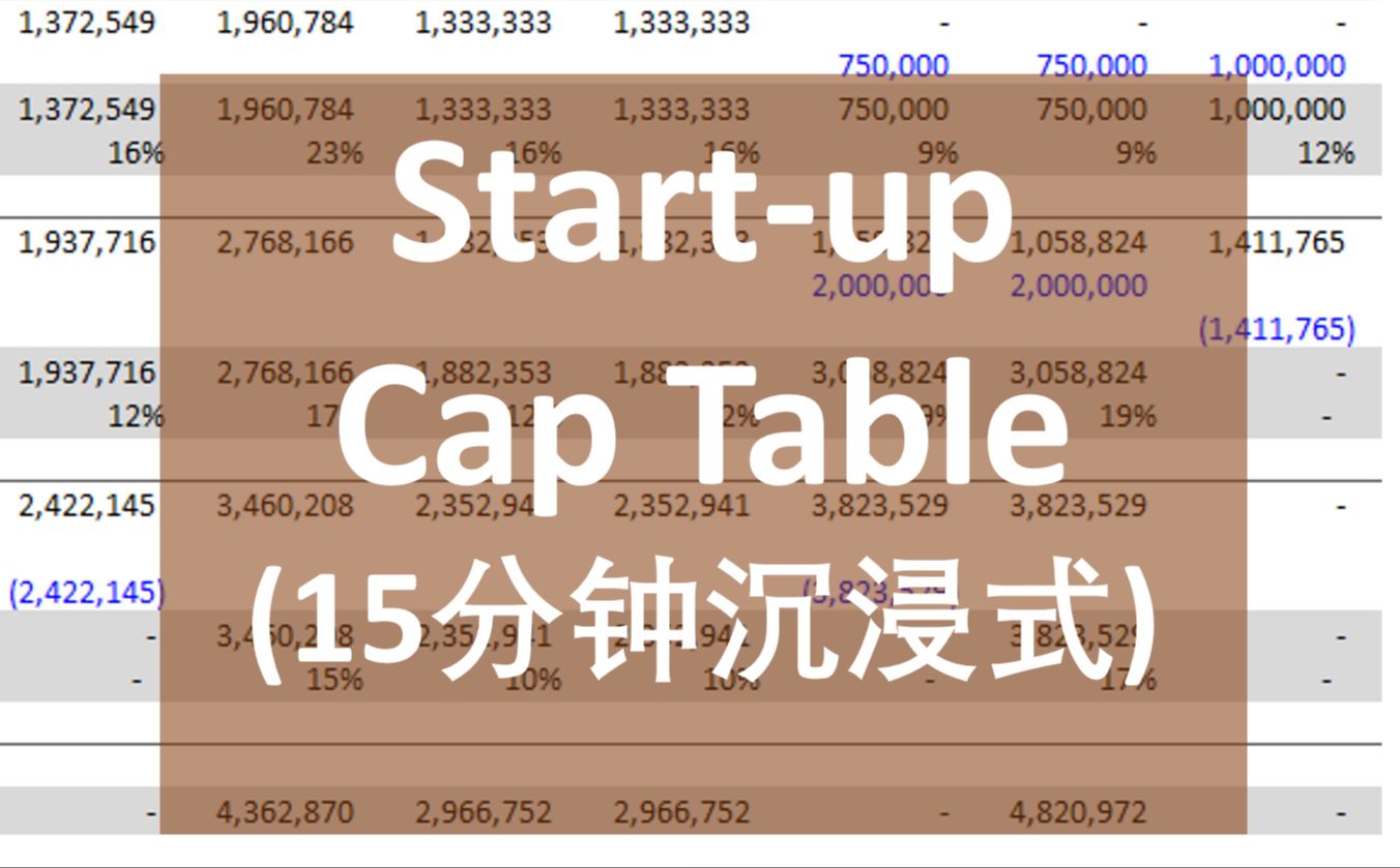 15分钟沉浸式做 Startup Cap Table, 我做您看, 创业公司股权比例计算表, 快速上手哔哩哔哩bilibili