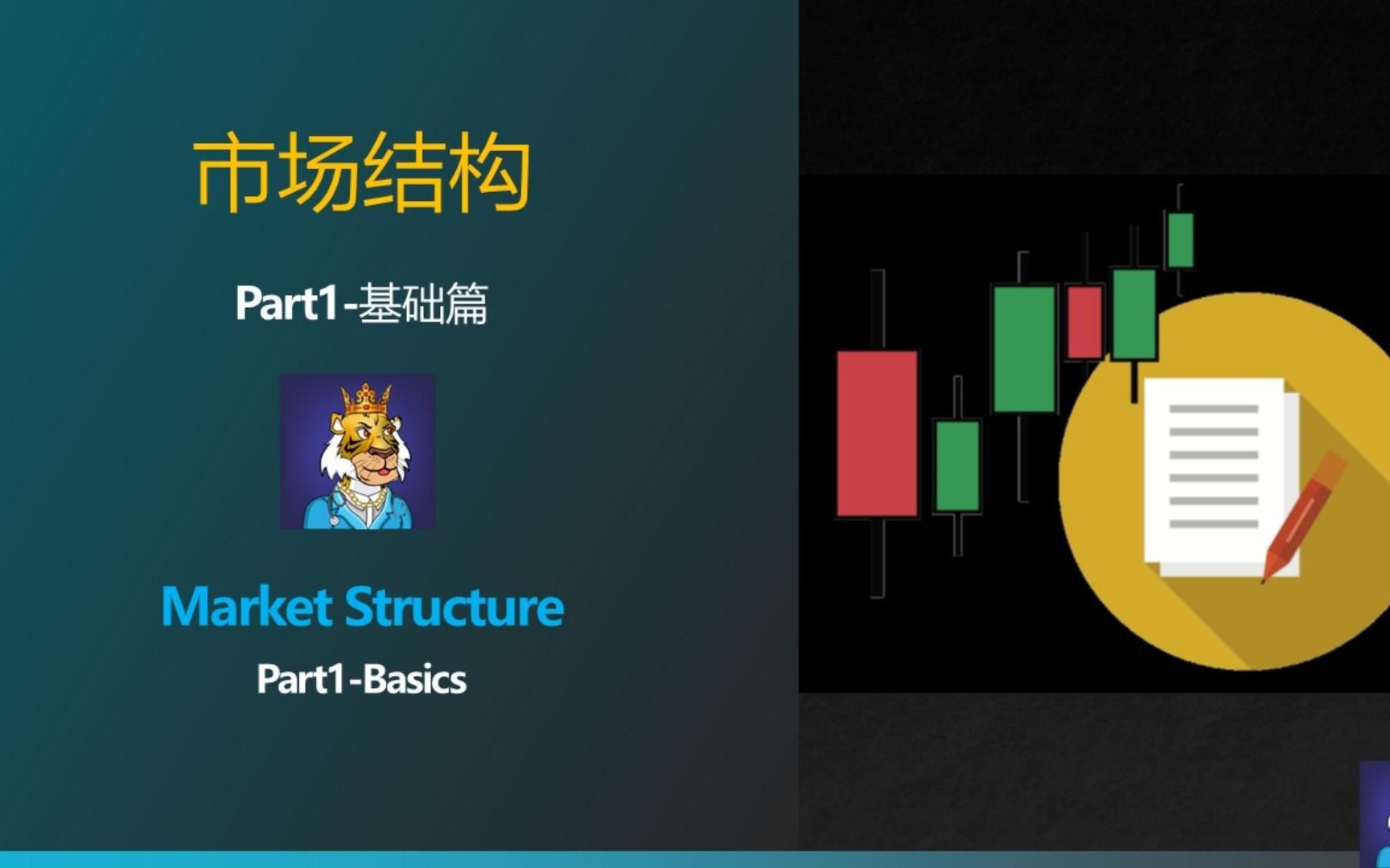 [图]交易大师系列【市场结构·基础篇】