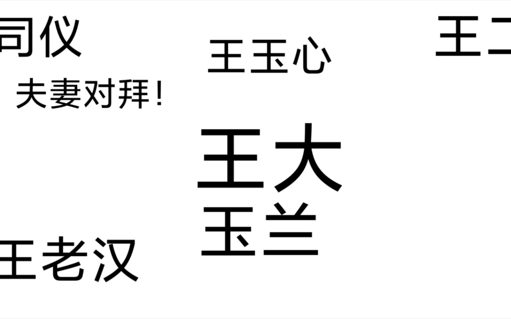 这是一个关于小人物的故事.王大?王大.王大!【蛊真人】哔哩哔哩bilibili