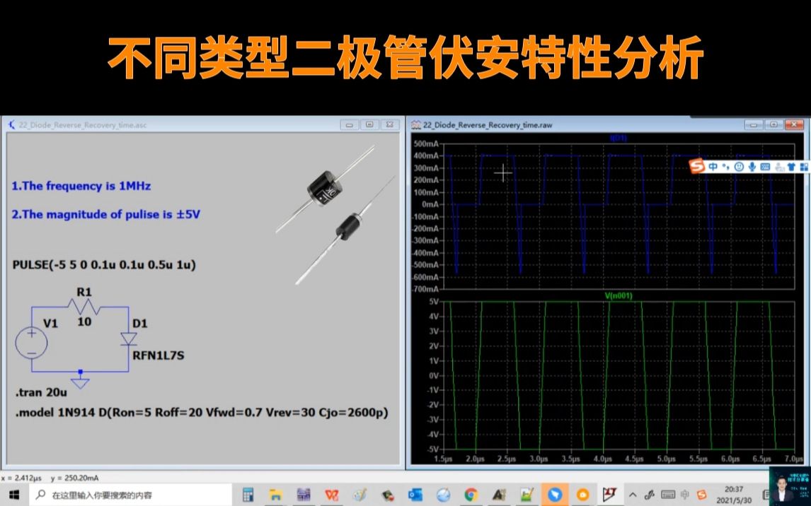 元器件选型不同类型二极管伏安特性分析哔哩哔哩bilibili