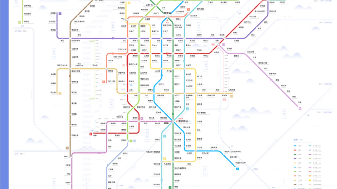 中国城市地铁规划图哔哩哔哩bilibili