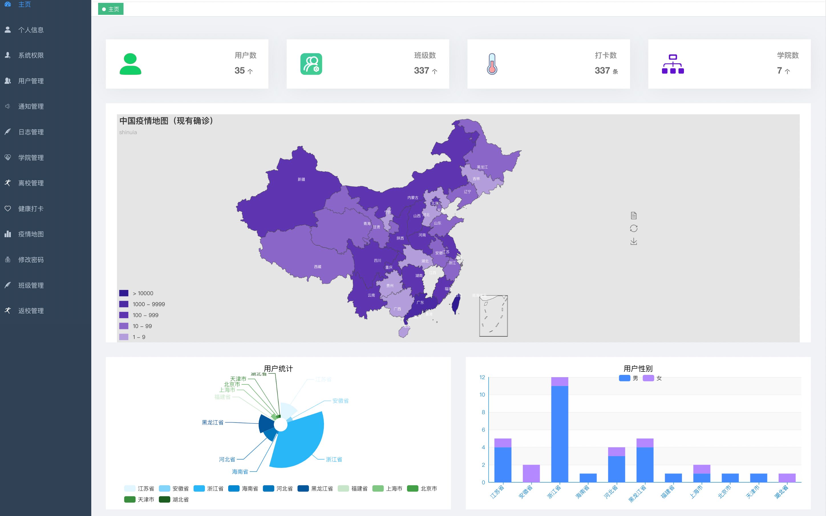 vue+django疫情指挥管理系统源码|健康打卡|返校|请假|百度API|短信验证码|疫情地图|mysql|python哔哩哔哩bilibili