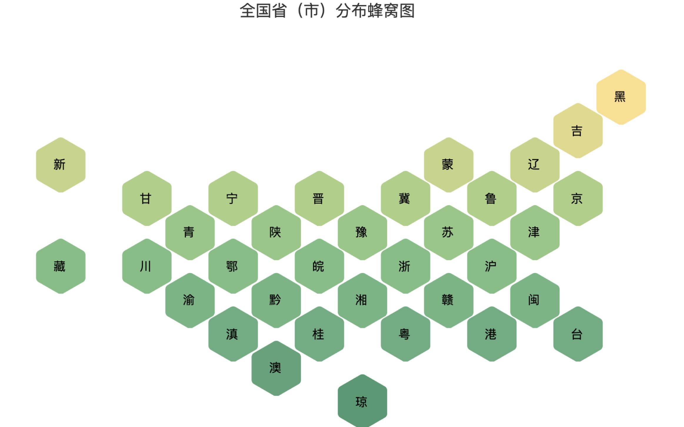 【教程】如何用tableau制作六边形地图(蜂窝地图)哔哩哔哩bilibili