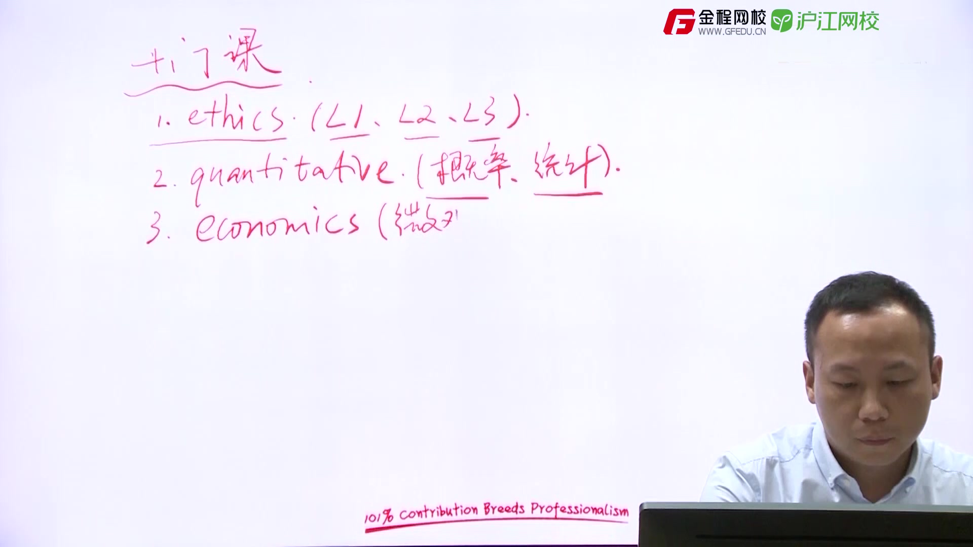 01.职业伦理Explain ethics and professionalism哔哩哔哩bilibili