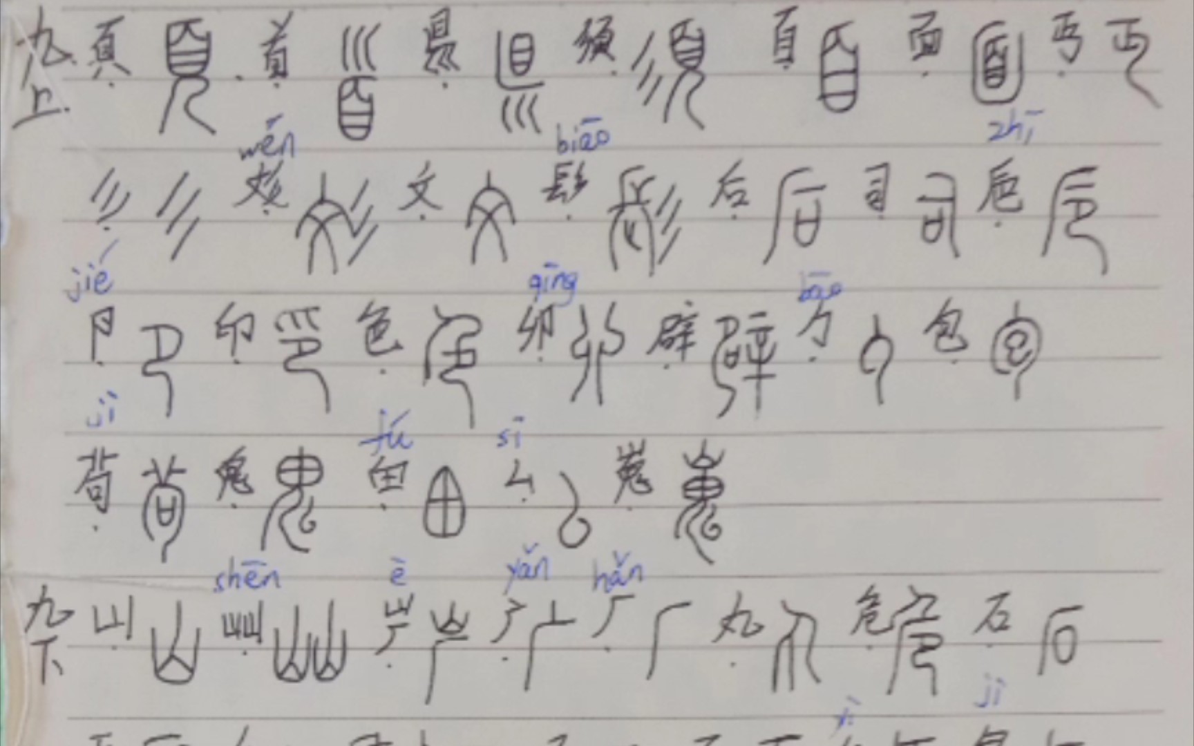 [图][古文字学] 小篆 说文解字部首第九到十四，终于把说文解字部首写完啦，再加一张甲骨文一张金文