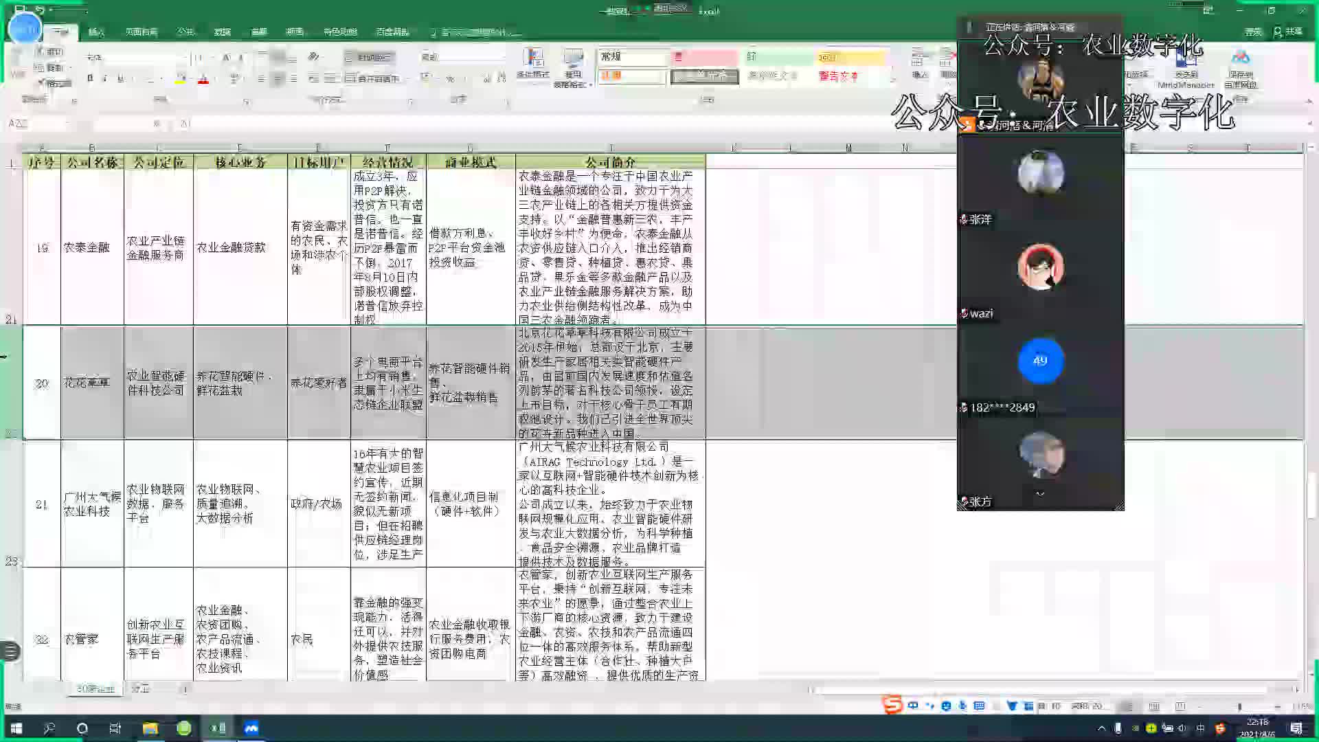 30家数字农业公司介绍(5) 农用无人机+农用卫星遥感+家用农业物联网哔哩哔哩bilibili