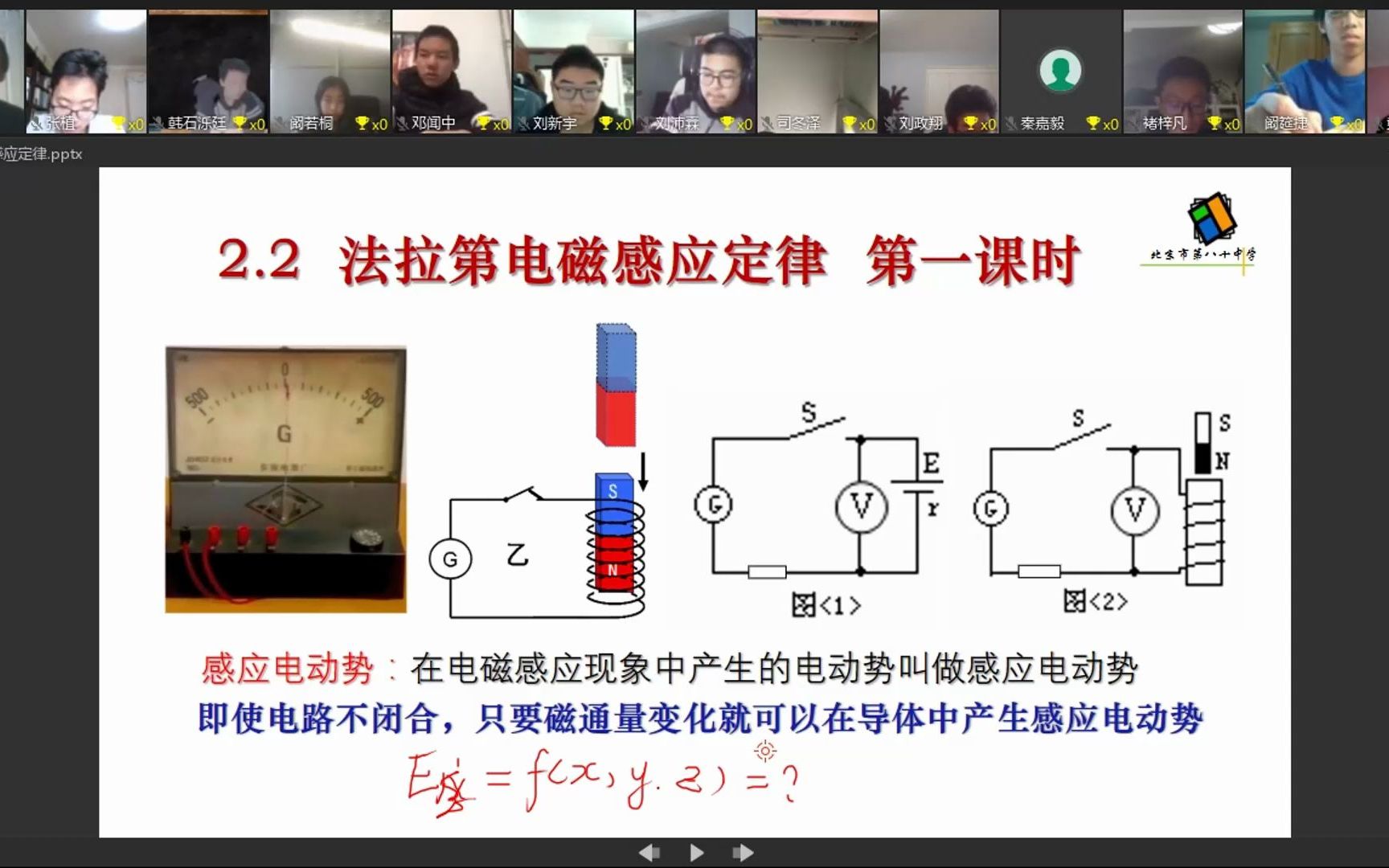 高中法拉第电磁感应定律网课哔哩哔哩bilibili