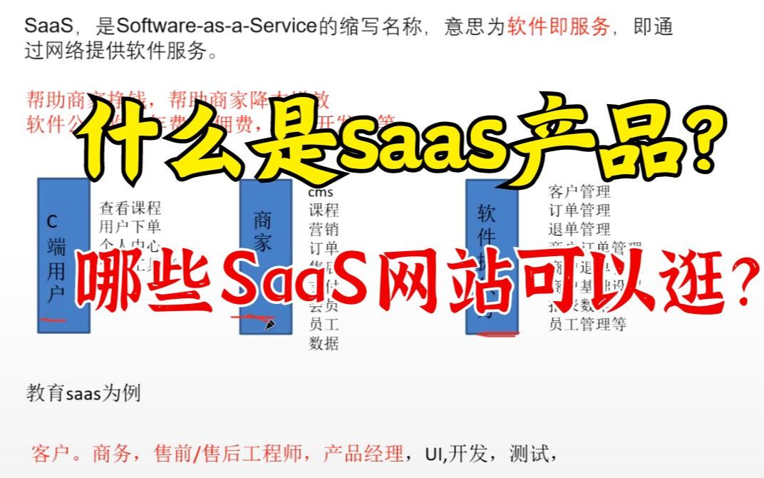 产品经理必懂:SaaS产品!有哪些SaaS网站可以逛?哔哩哔哩bilibili