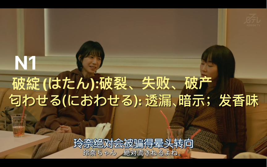 看日剧学日语360|N1词汇日常用不上??|「きっぱり」「开き直る」「破绽」「匂わせる」「歪む」「芽生える」「目を覚ます」「慰める」「デメリット...