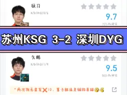 Download Video: 苏州KSG 3-2 深圳DYG 赛后虎扑评分