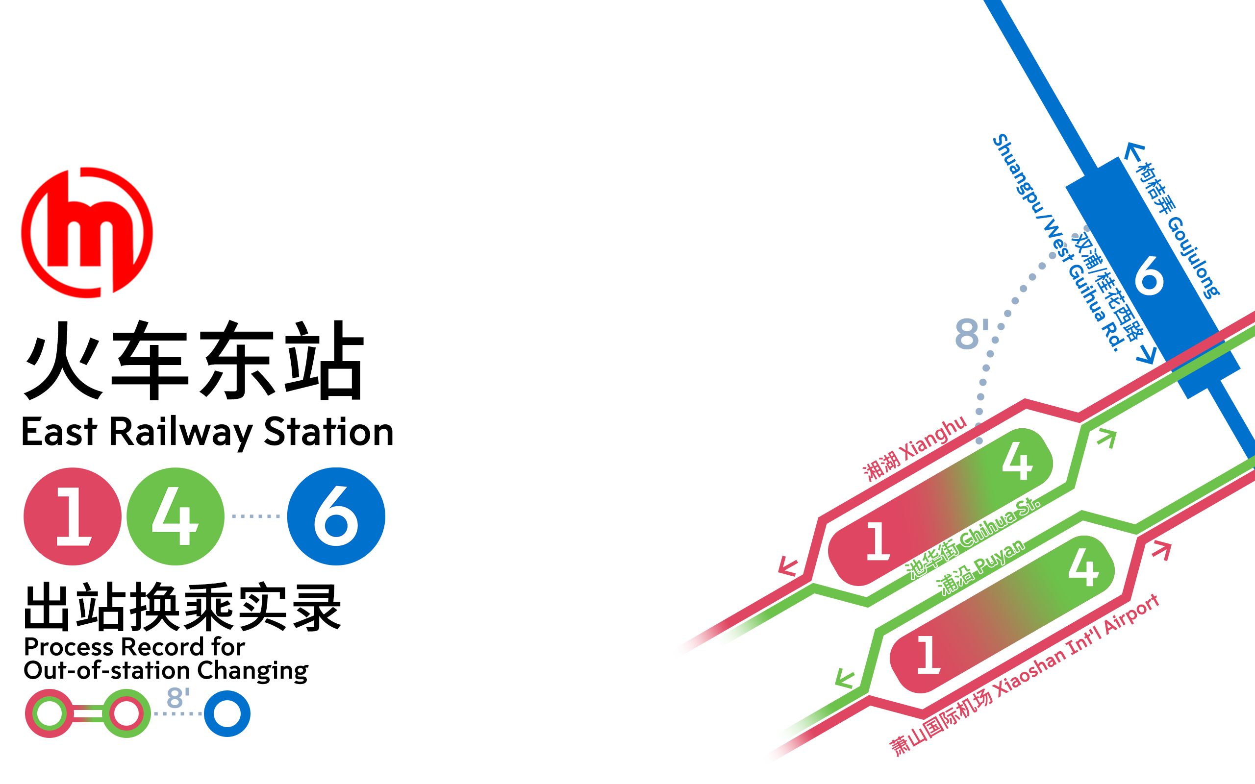 【杭州地铁】你管这叫换乘?火车东站 1/4号线→6号线 出站换乘实录哔哩哔哩bilibili