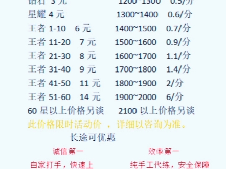 王者代练价格表s20图片