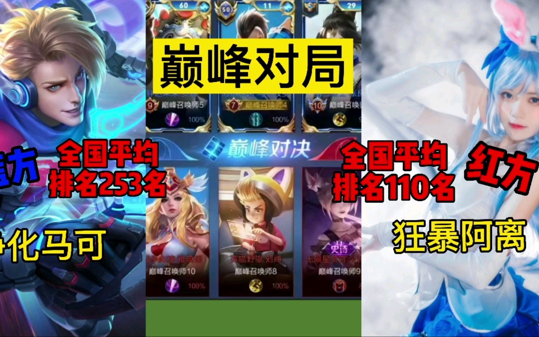 第一梦岚马可对线狂暴阿离,完美对线细节_哔哩哔哩bilibili_王者荣耀