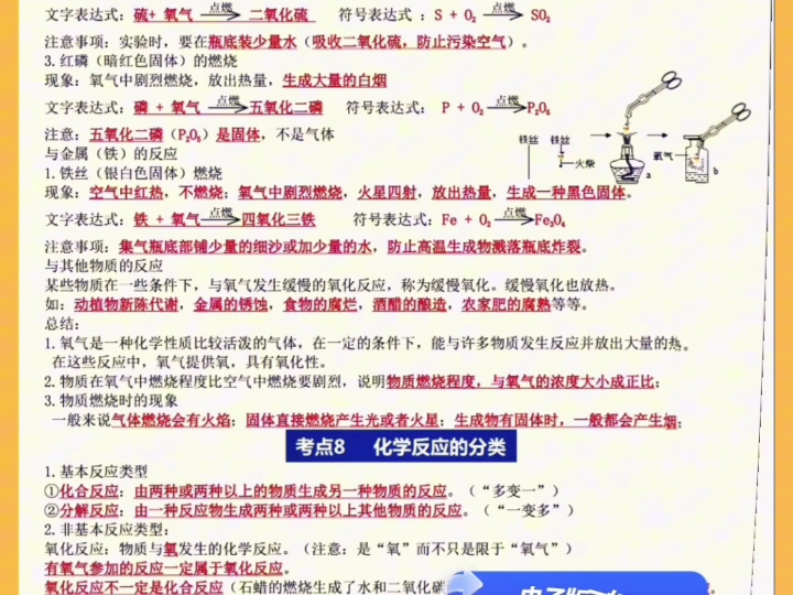 九上化学新教材全单元高频考点总结哔哩哔哩bilibili