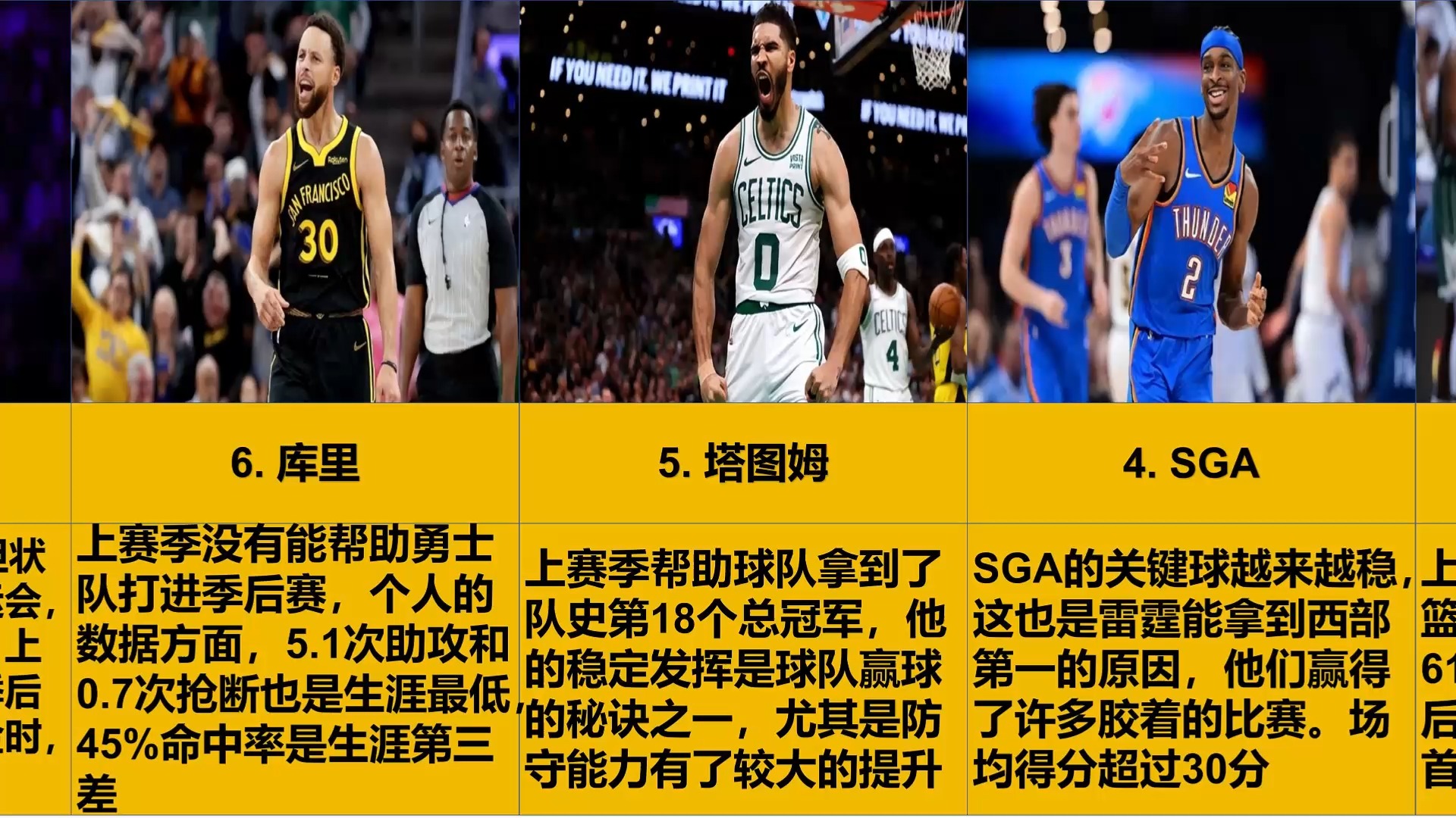 ESPN重排NBA现役前十巨星哔哩哔哩bilibili