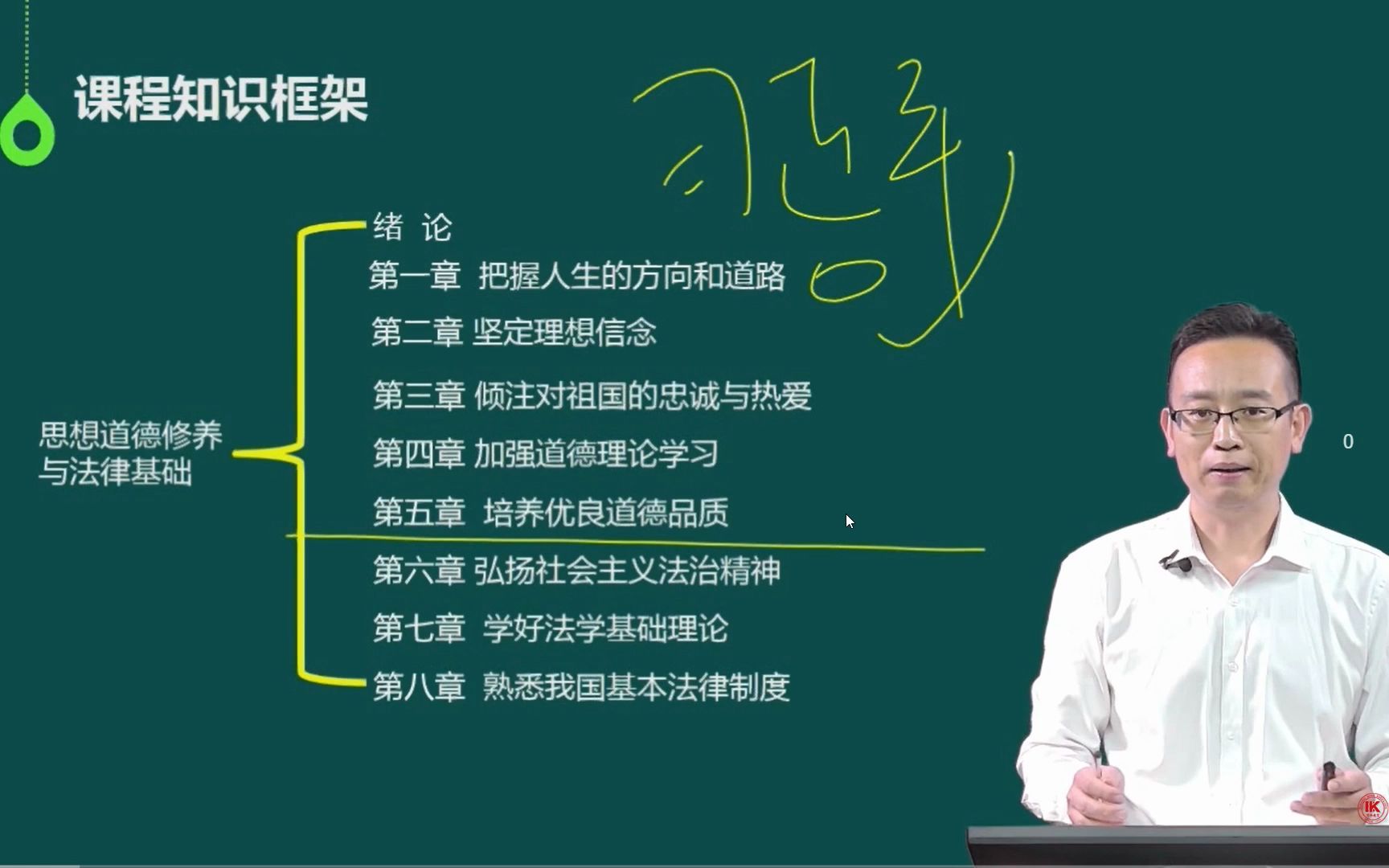 [图]自考公共科目网课/03706思想道德修养与法律基础统考精讲课程第一节