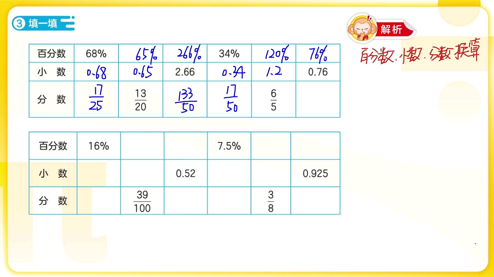 [图]百分数 小数 分数换算