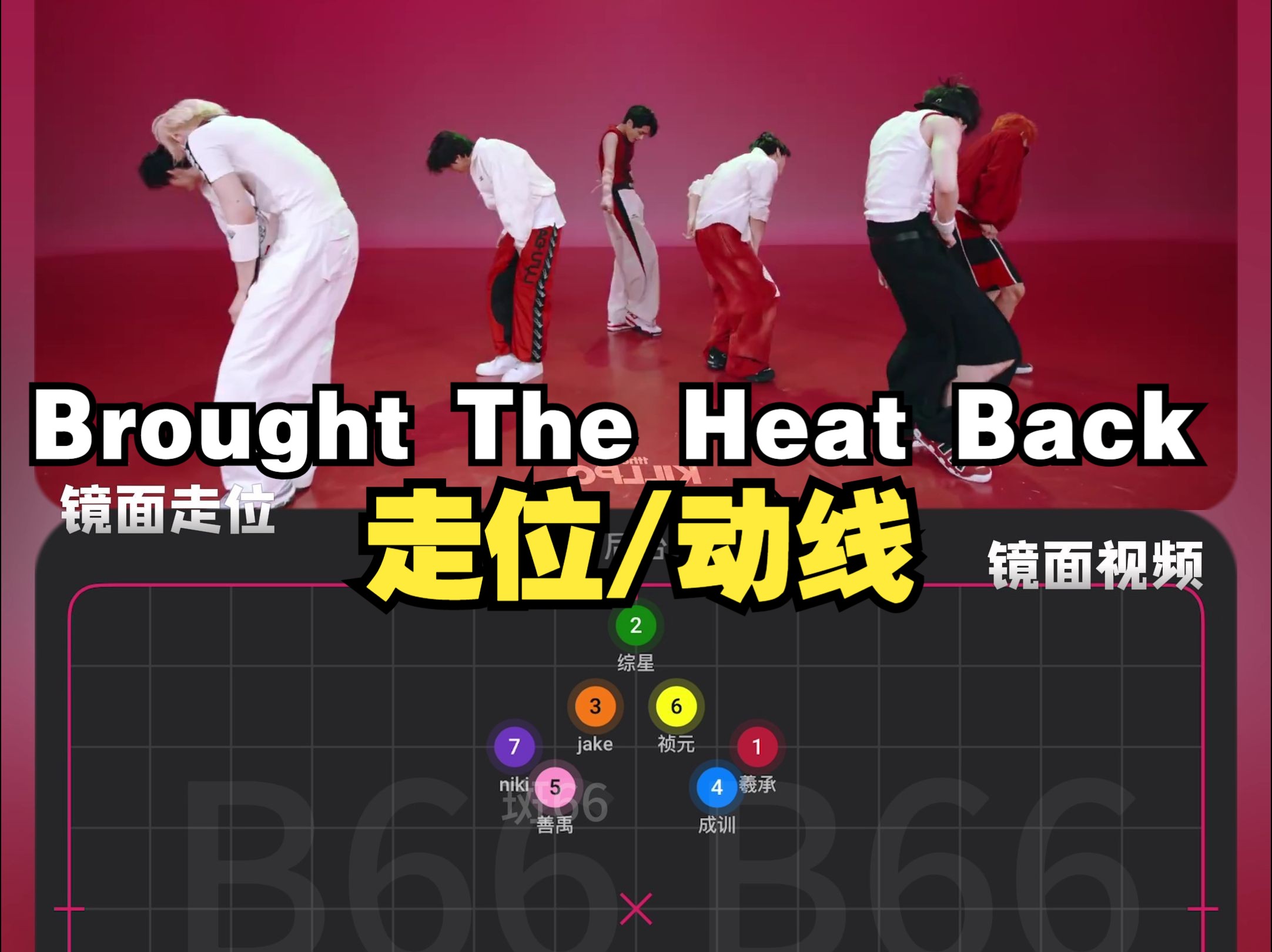 【走位/动线】enhypen 新曲 brought the heat back 舞蹈版走位!