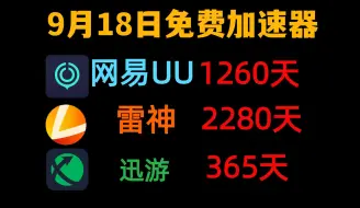 Download Video: uu加速器9月18兑换码口令、雷神加速器9000小时、迅游加速器2400小时口令、天卡、周卡、月卡、人手一份