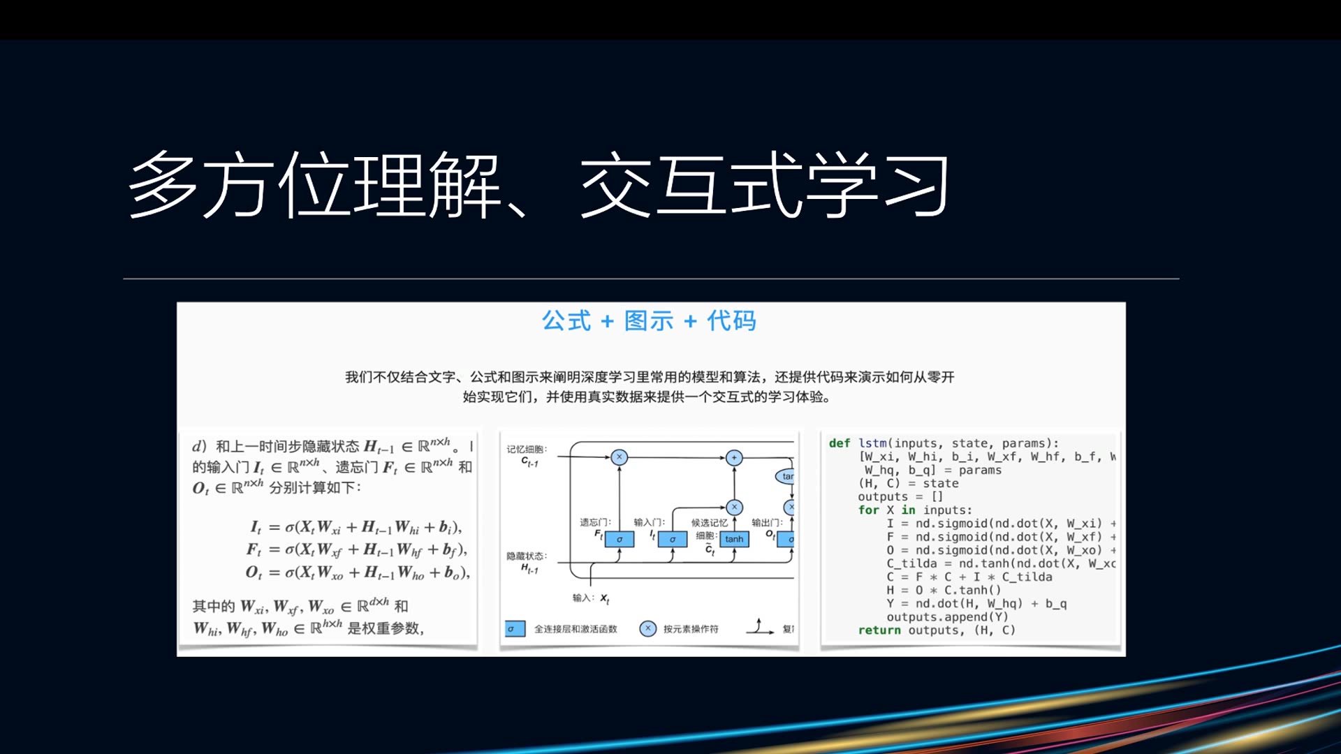 AWS Aston Zhang:「动手学深度学习」番外篇—注意力机制哔哩哔哩bilibili