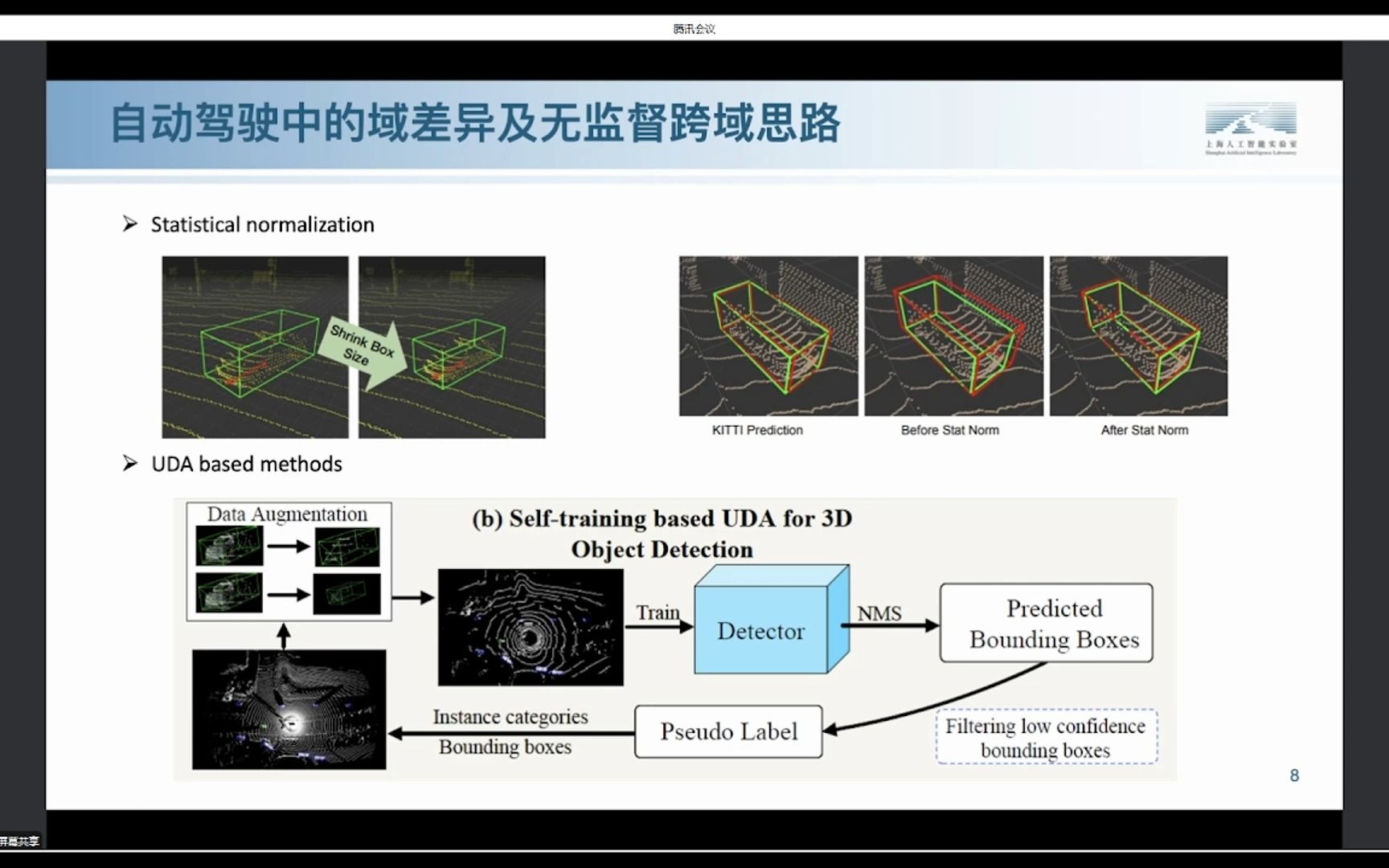 内卷时代如何降低自动驾驶数据的标注成本?双域主动学习可能是答案!哔哩哔哩bilibili