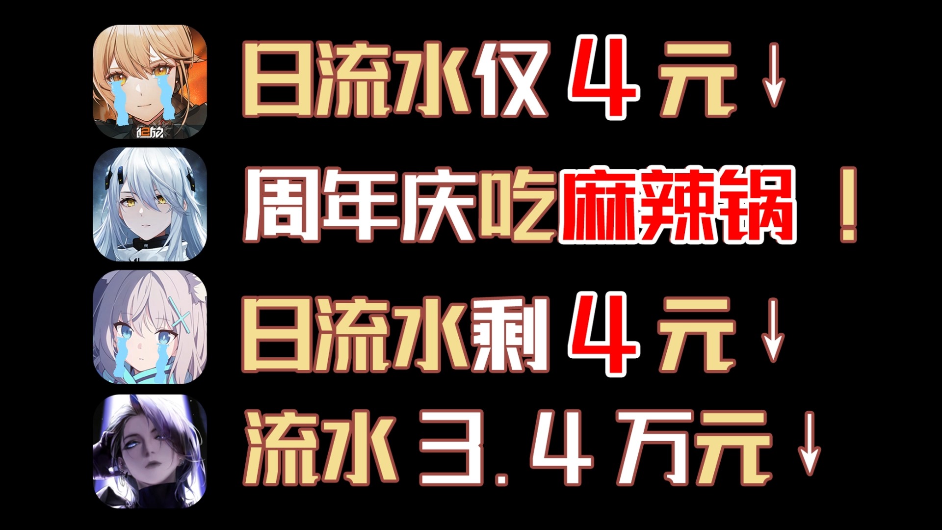 6月29流水!少前2、BA日流水仅4元!芬妮周年庆大赢特赢了!手机游戏热门视频