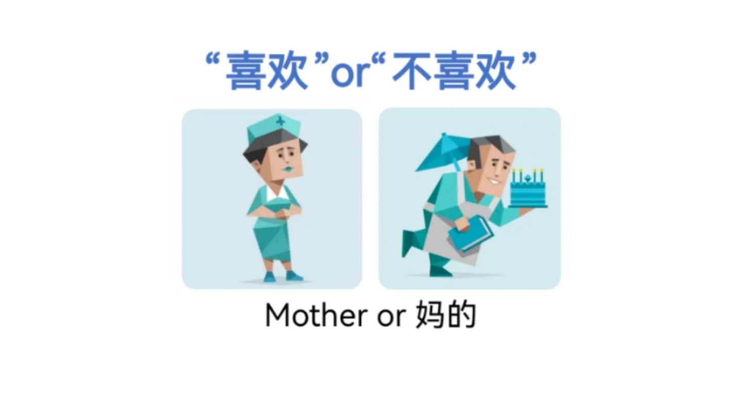 【MBTI】mbti网络刻板印象大赏5.0(16p整活向)哔哩哔哩bilibili