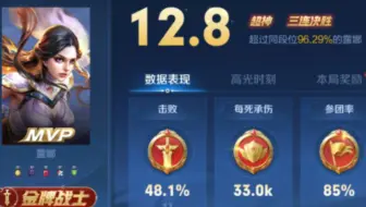 露娜：队友负责嘎嘎，我负责乱杀