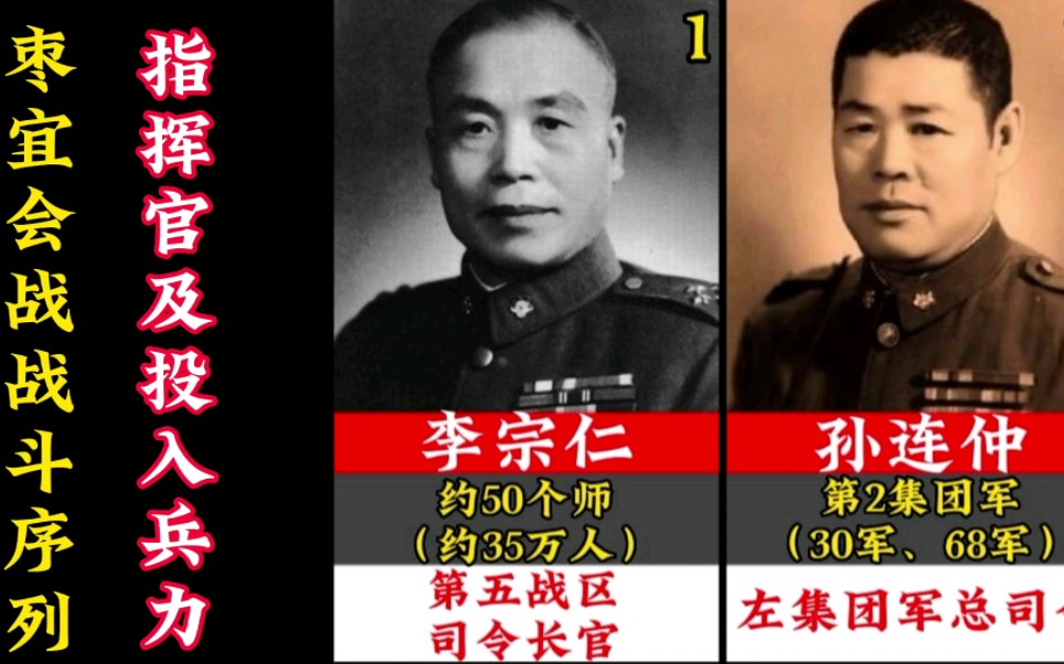 枣宜会战,抗日战争相持阶段,中方战斗序列指挥官及投入兵力!哔哩哔哩bilibili